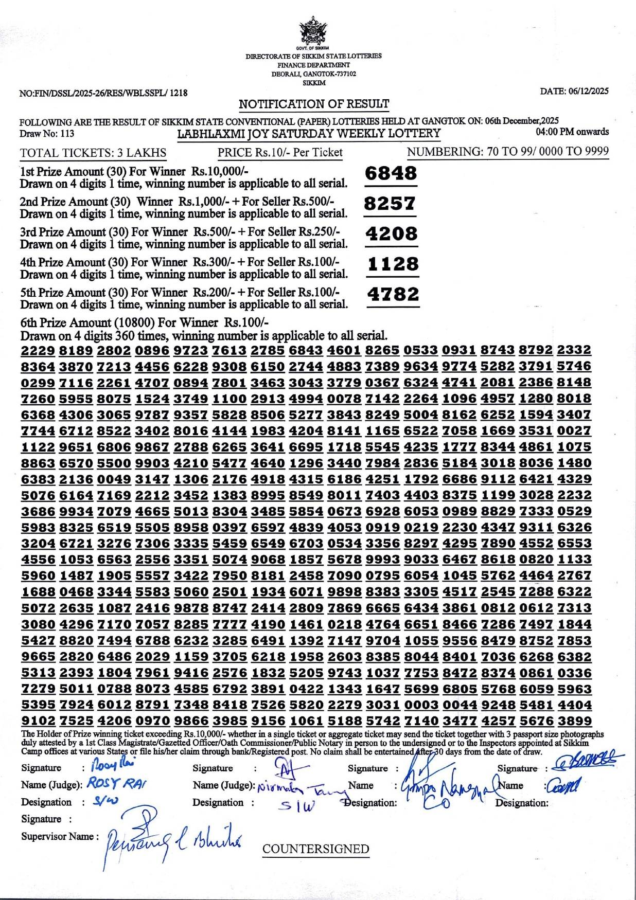 Labhlaxmi Weekly Sikkim State Lottery 4 PM Result 6.12.2025