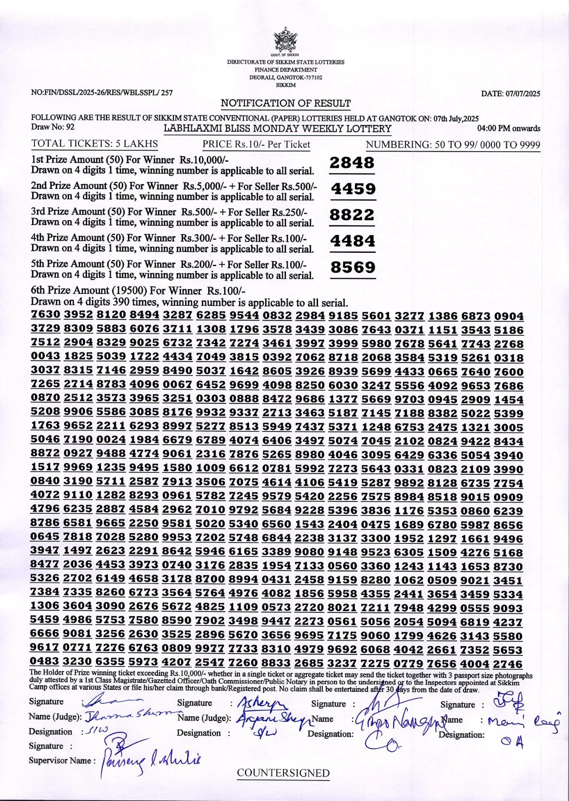 Labhlaxmi Weekly Sikkim State Lottery 4 PM Result 7.7.2025