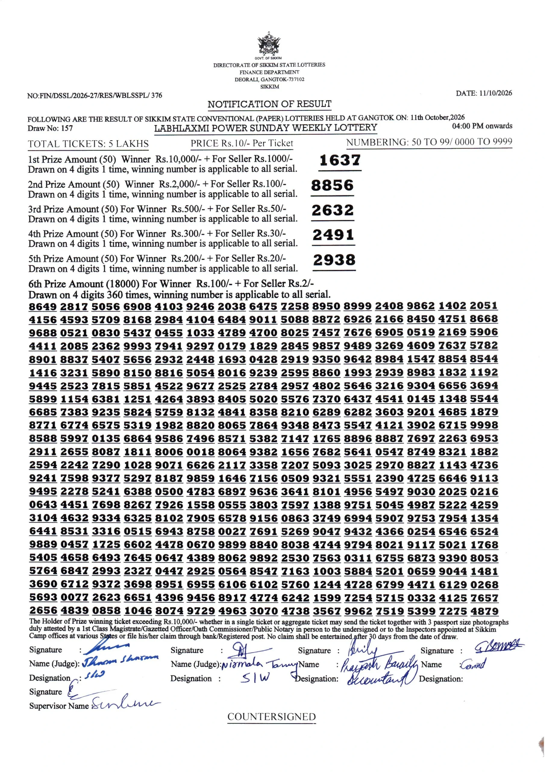 Labhlaxmi Weekly Sikkim State Lottery 4 PM Result 11.10.2026