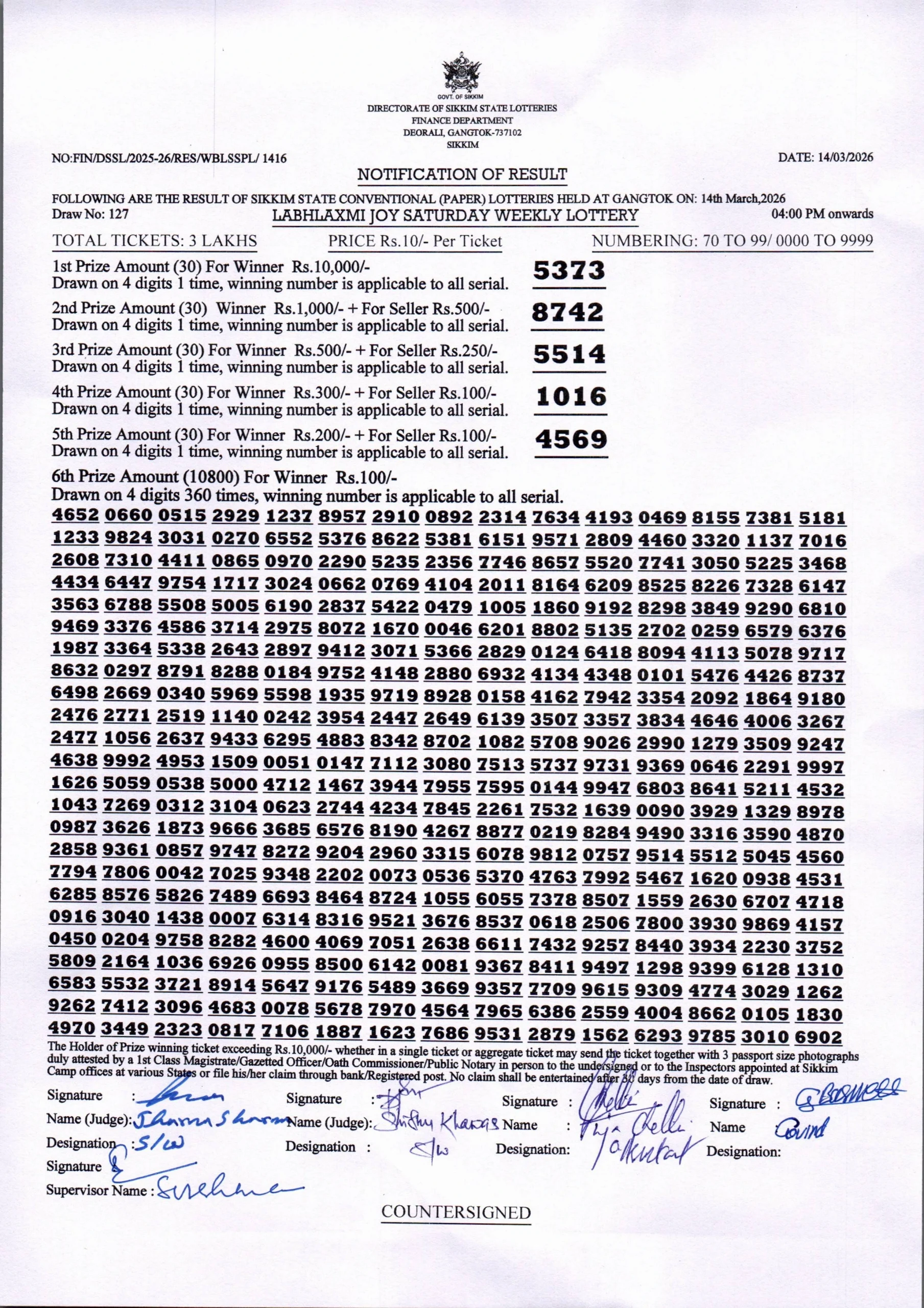 Labhlaxmi Weekly Sikkim State Lottery 4 PM Result 14.3.2026
