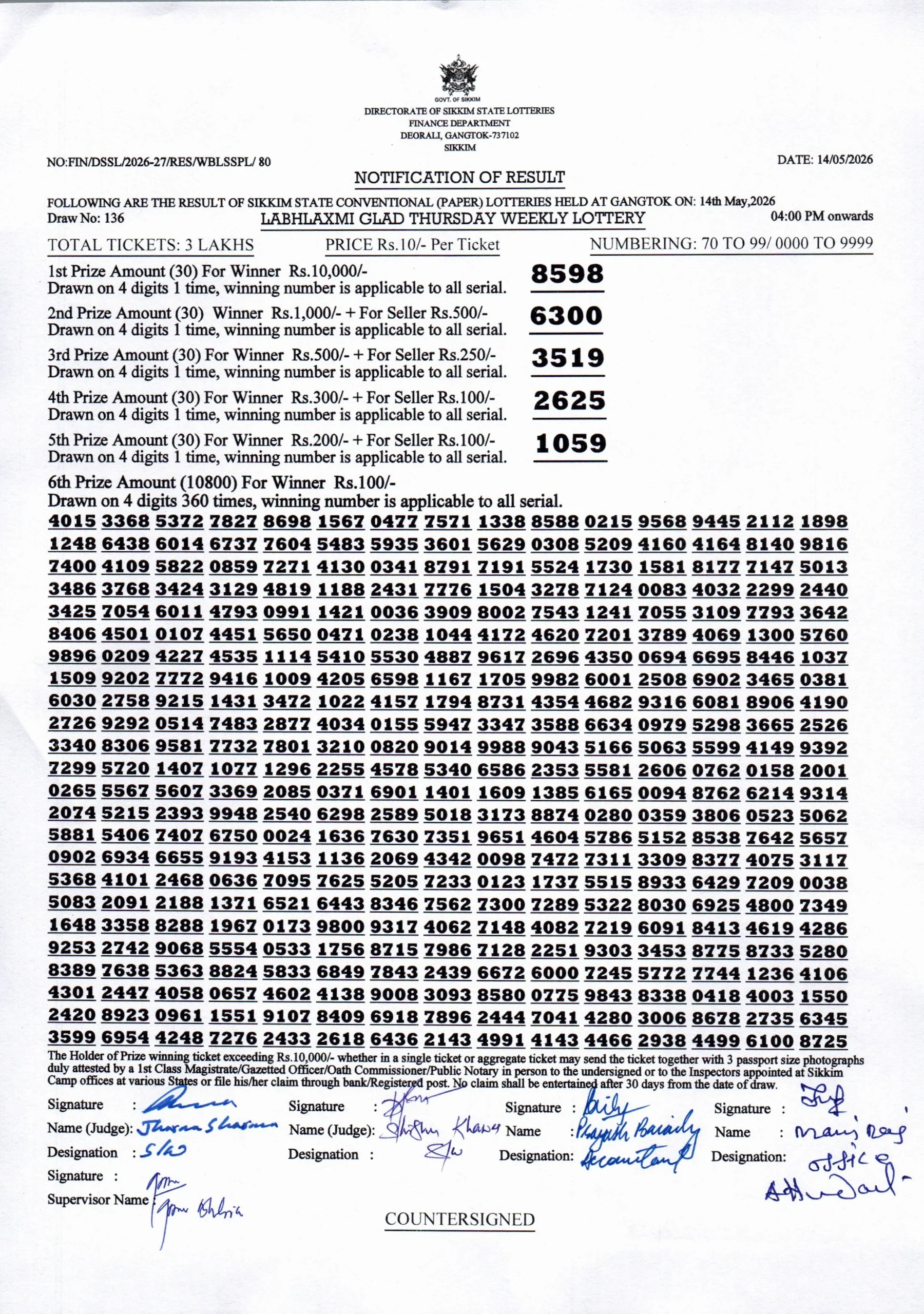 Labhlaxmi Weekly Sikkim State Lottery 4 PM Result 14.5.2026