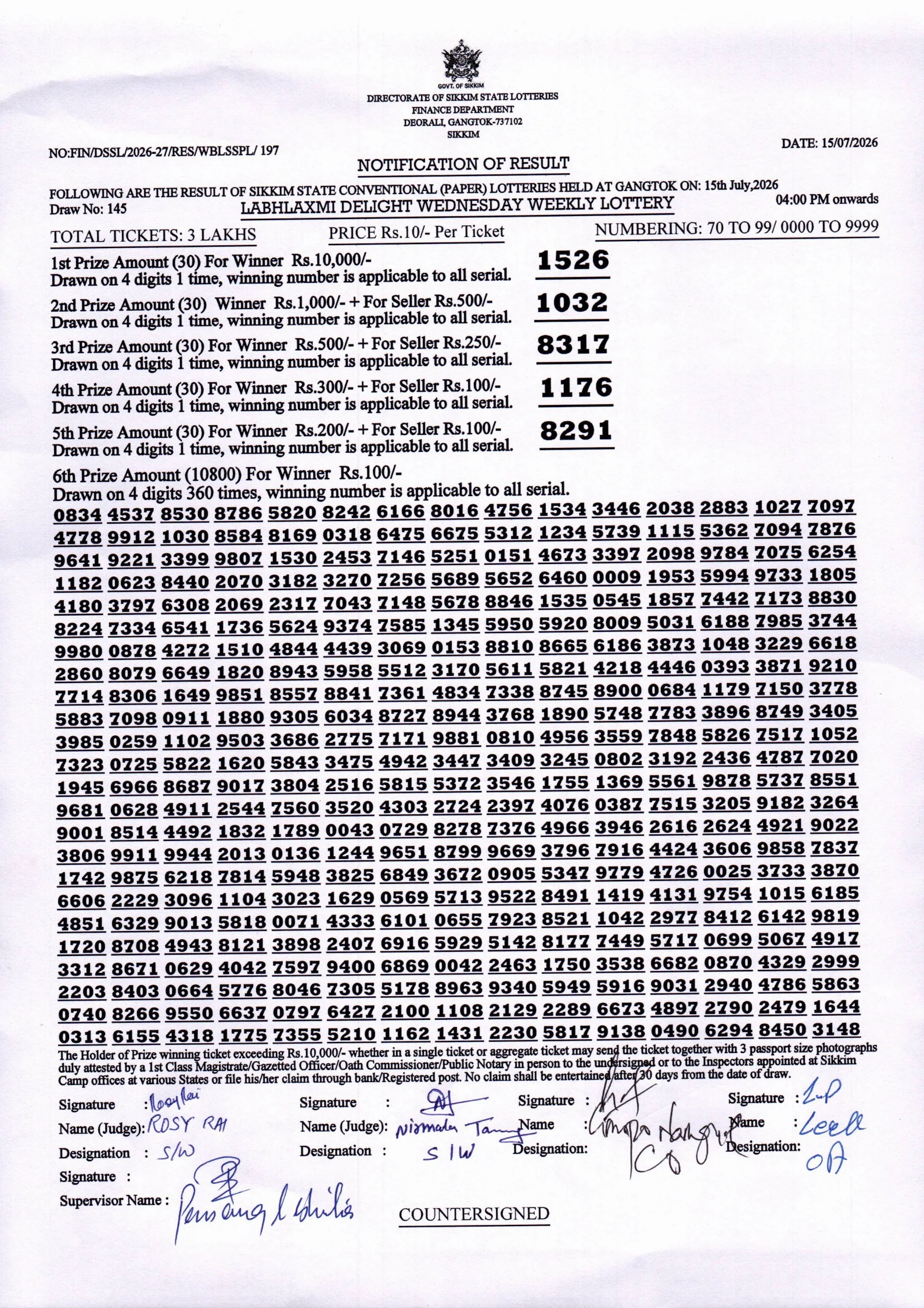 Labhlaxmi Weekly Sikkim State Lottery 4 PM Result 15.7.2026