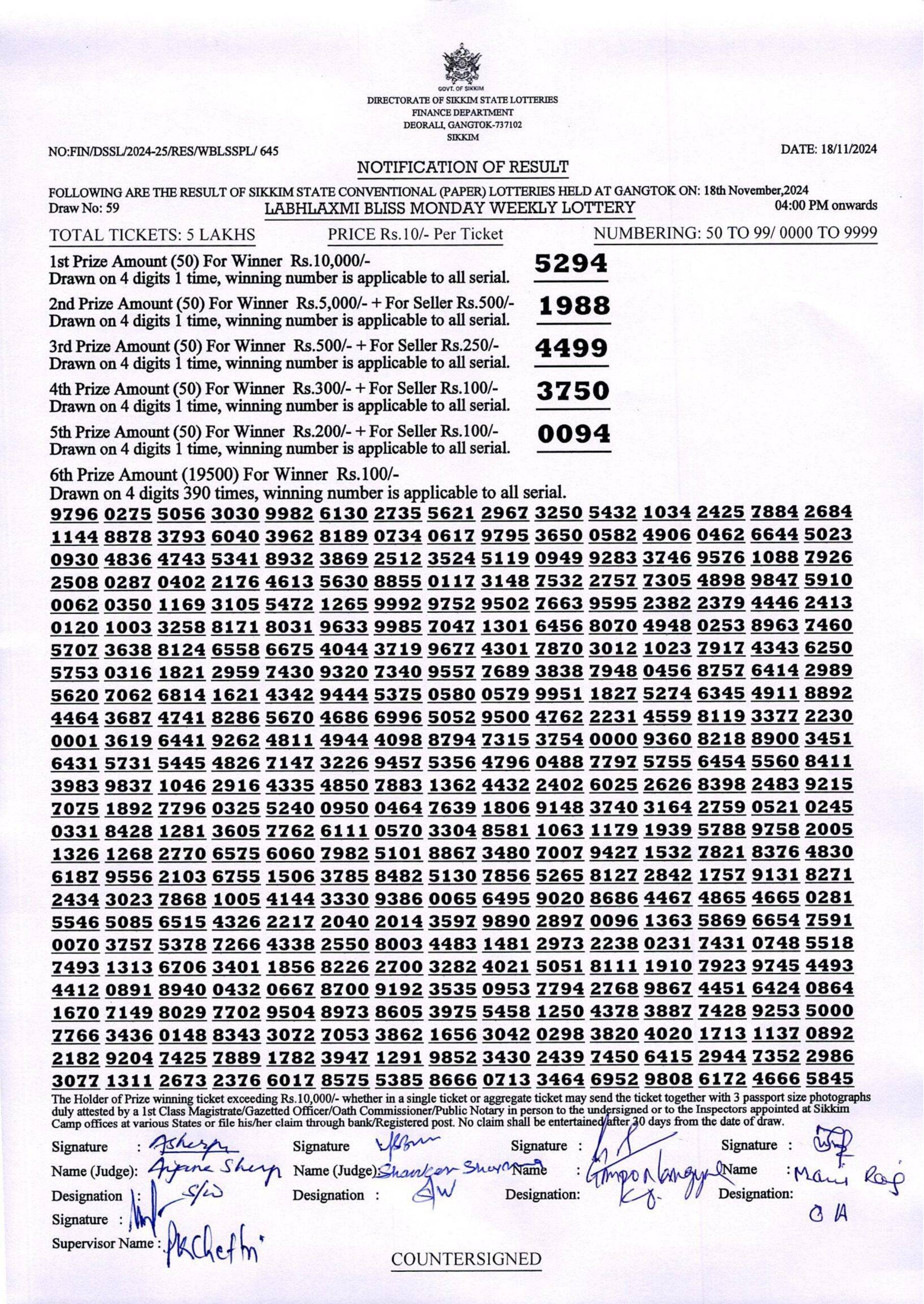 Labhlaxmi Weekly Sikkim State Lottery 4 PM Result 18.11.2024