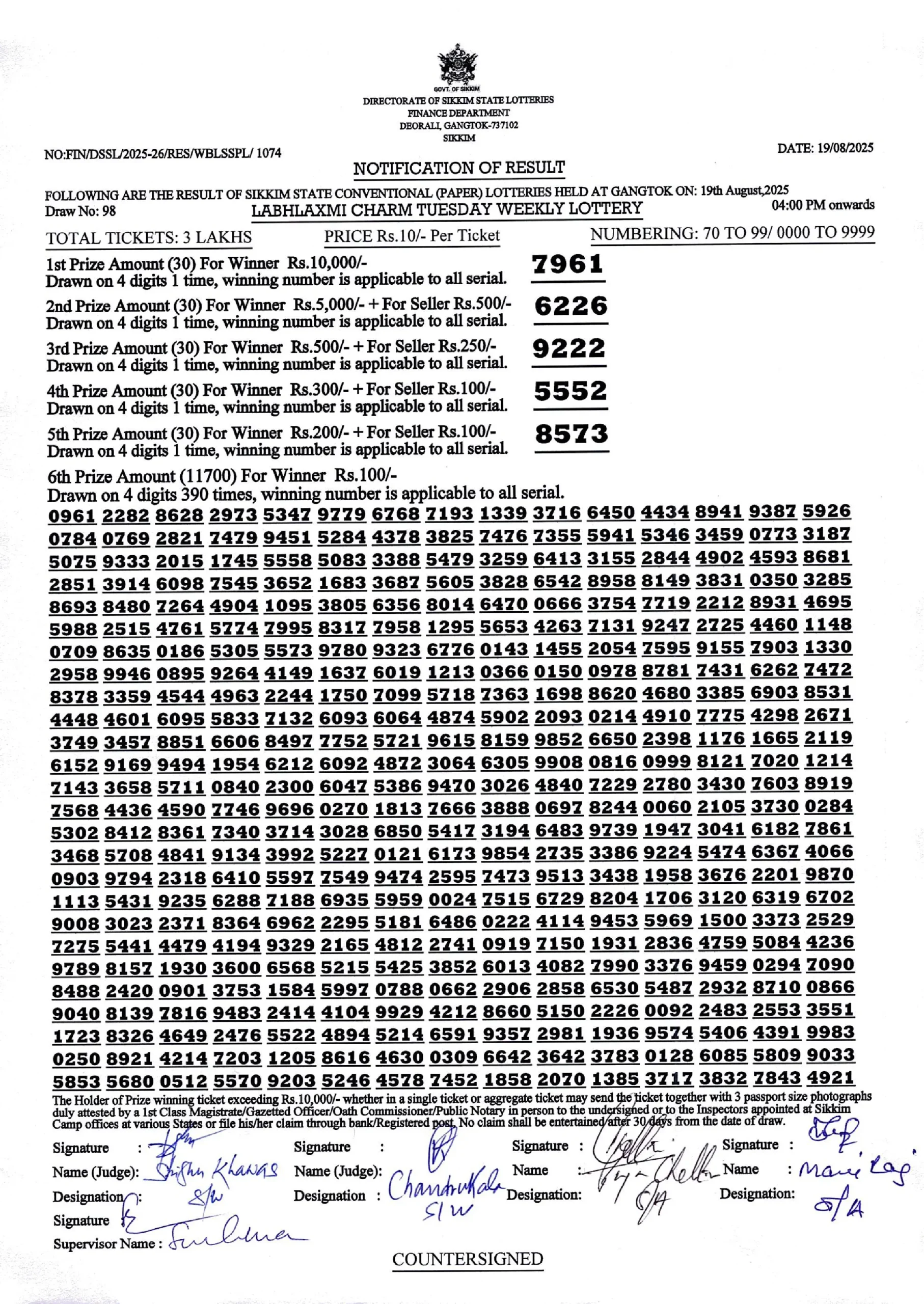 Labhlaxmi Weekly Sikkim State Lottery 4 PM Result 19.8.2025