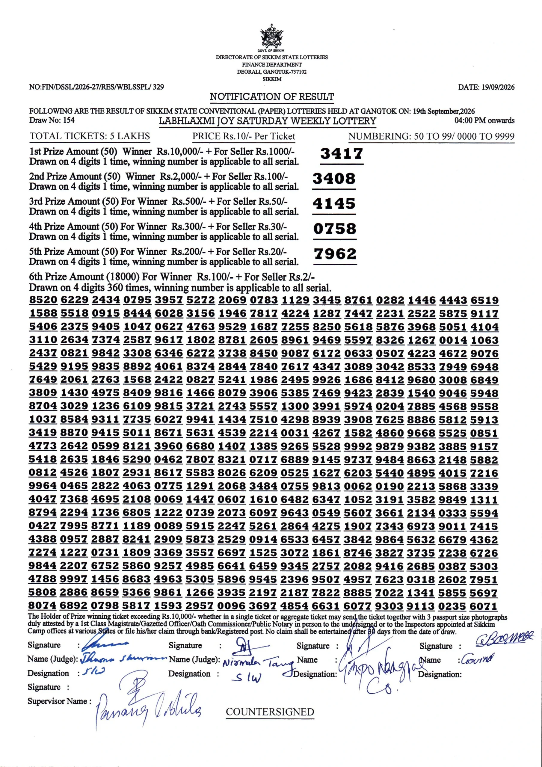 Labhlaxmi Weekly Sikkim State Lottery 4 PM Result 19.9.2026