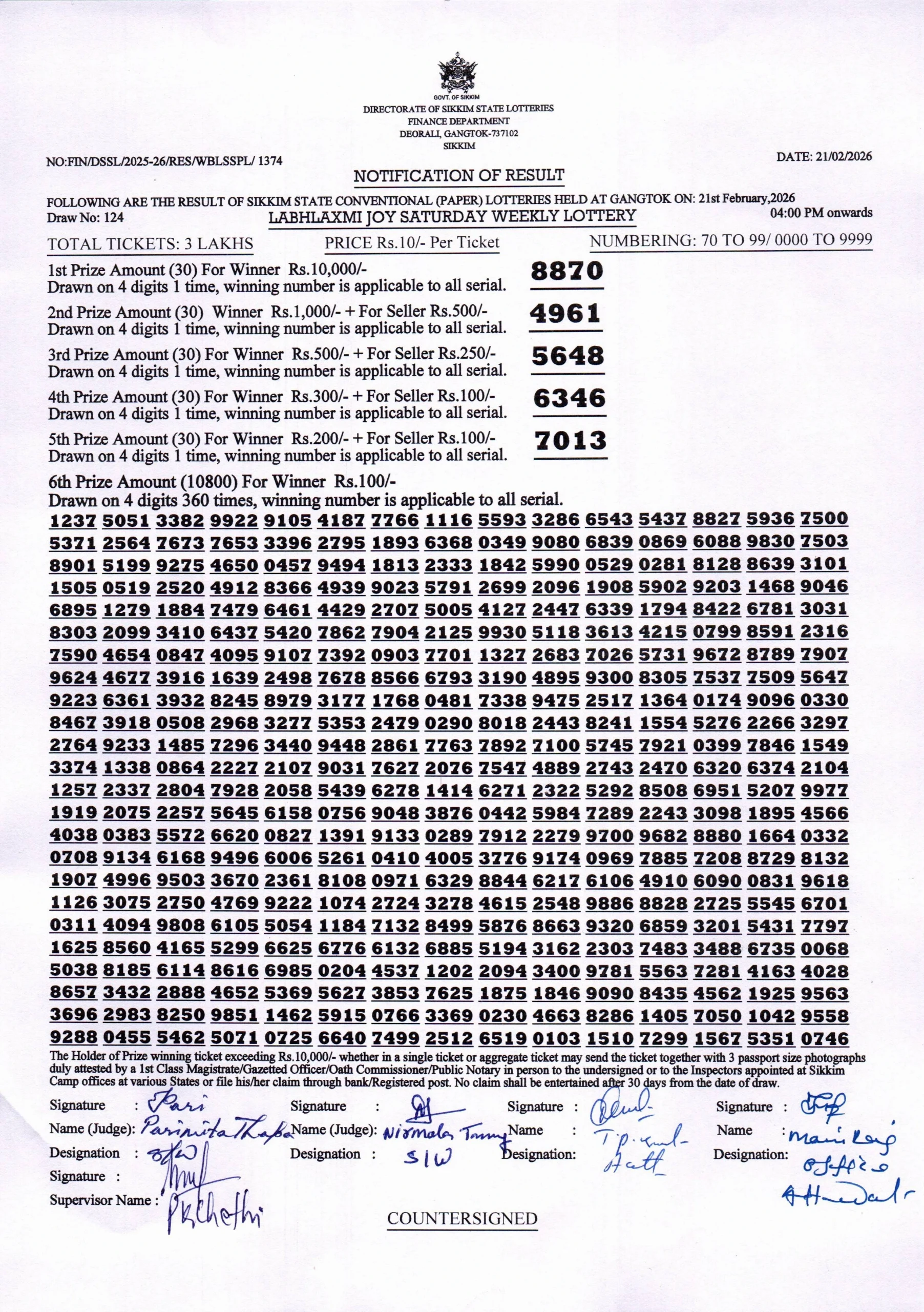 Labhlaxmi Weekly Sikkim State Lottery 4 PM Result 21.2.2026