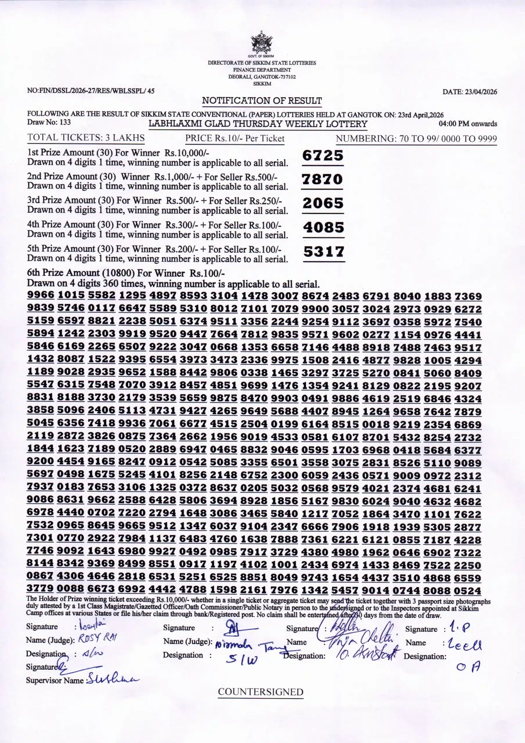 Labhlaxmi Weekly Sikkim State Lottery 4 PM Result 23.4.2026