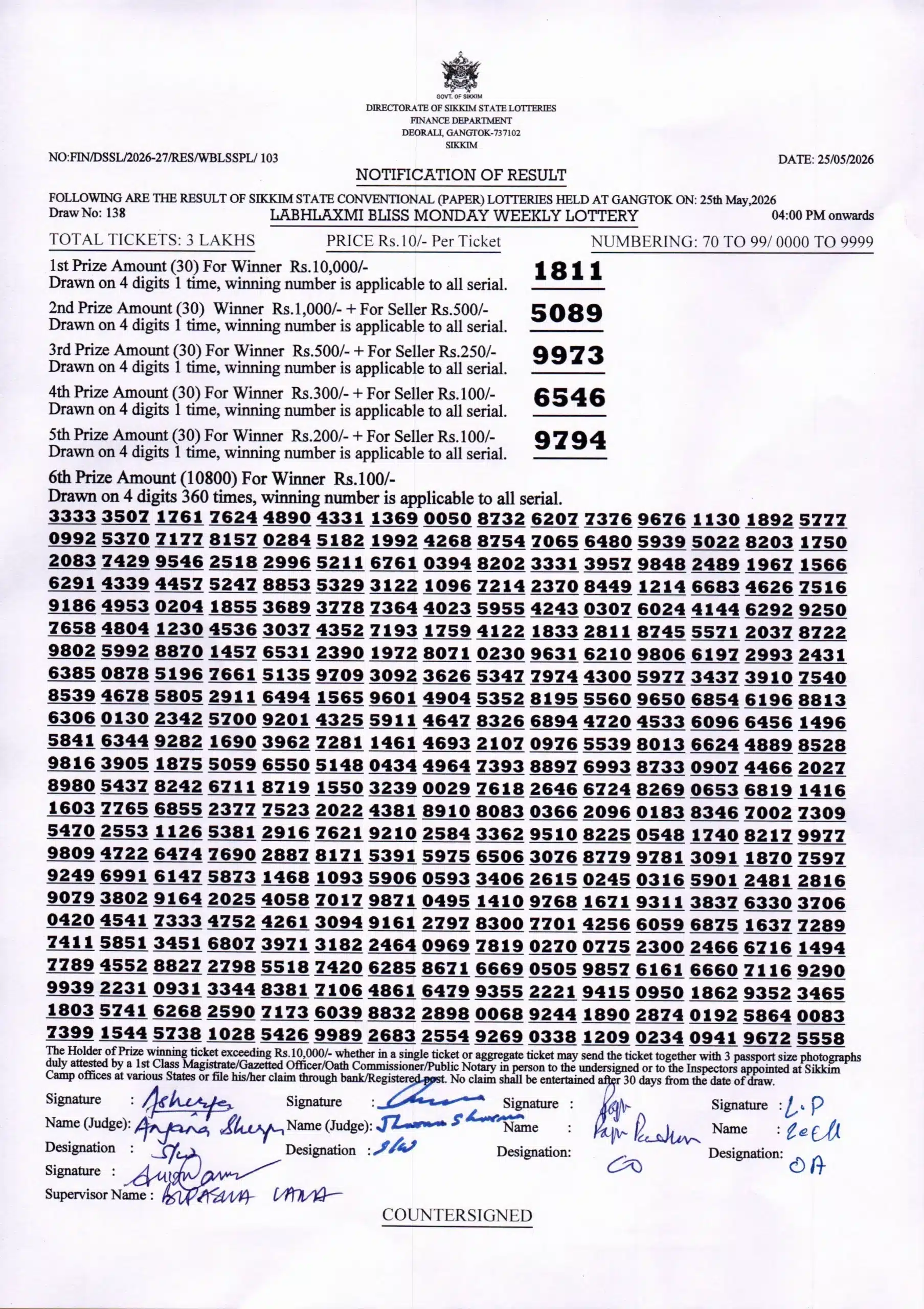 Labhlaxmi Weekly Sikkim State Lottery 4 PM Result 25.5.2026