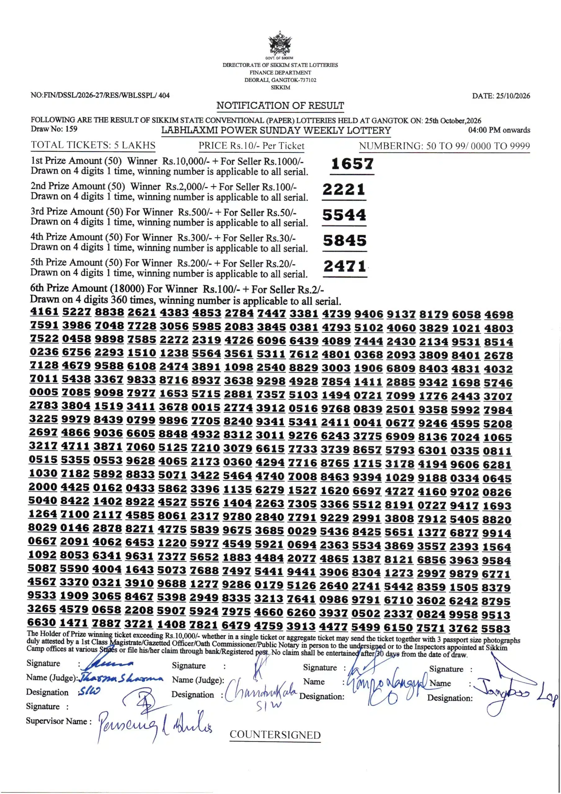 Labhlaxmi Weekly Sikkim State Lottery 4 Result 25.10.2026