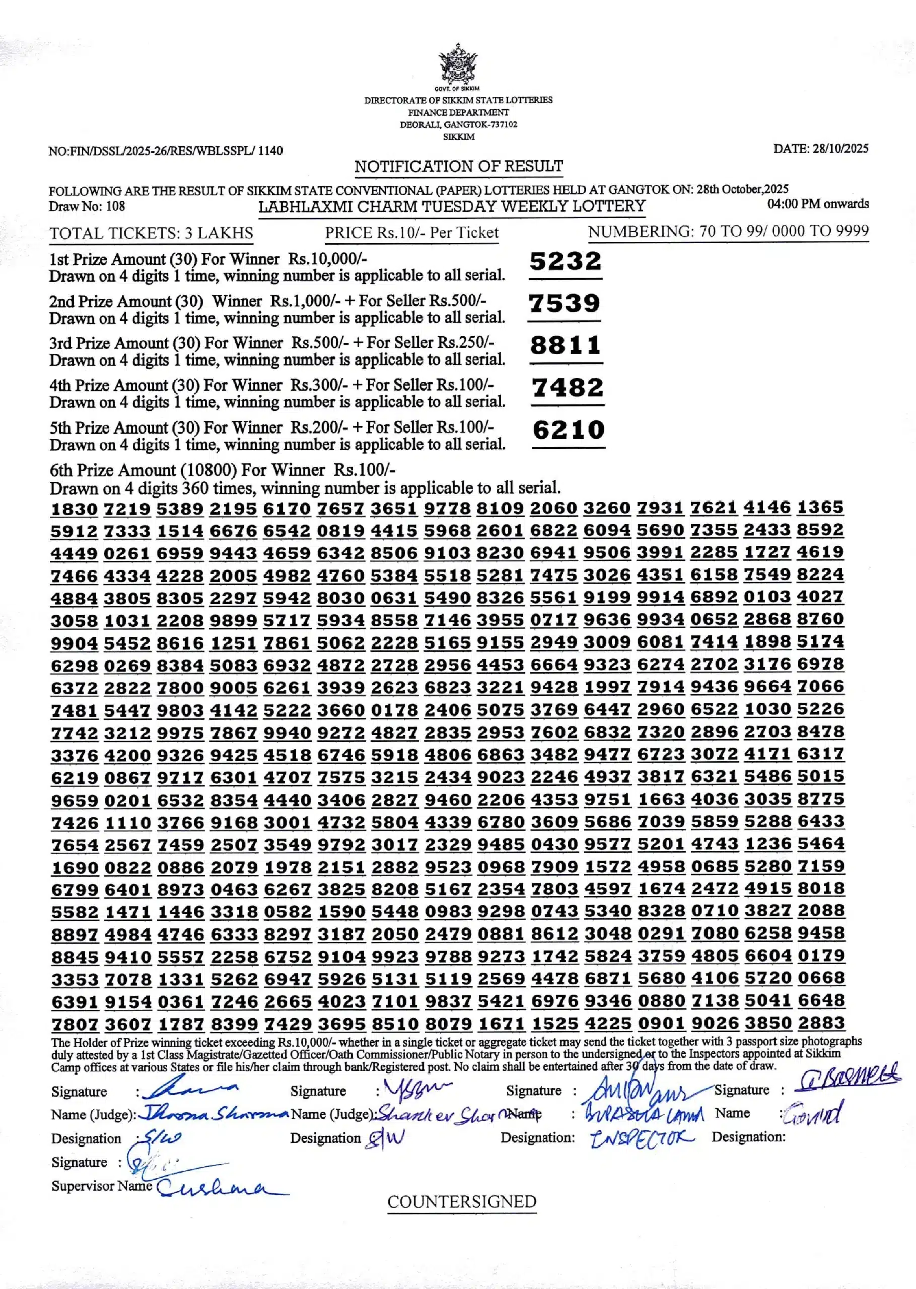 Labhlaxmi Weekly Sikkim State Lottery 4 PM Result 28.10.2025