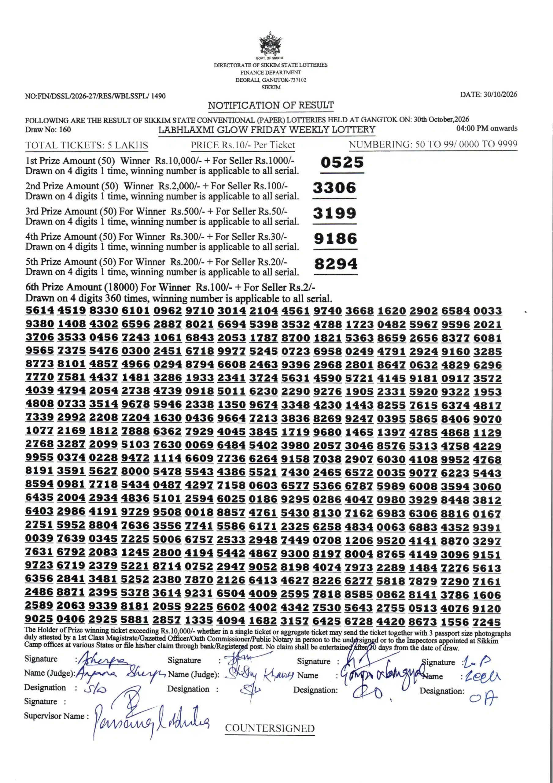 Sikkim State Labhlaxmi Weekly Lottery Result 30.10.2026 