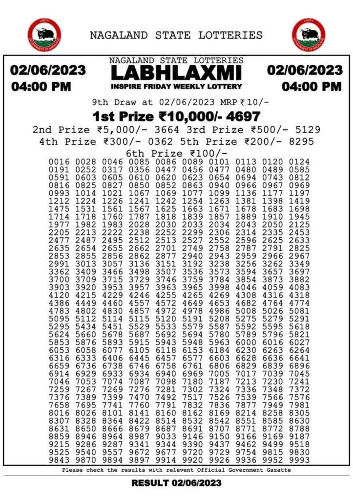 Labhlaxmi Weekly Nagaland Lottery 4 PM Result 2.6.2023