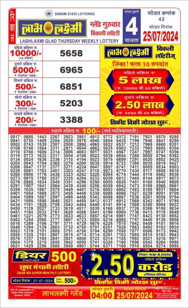 Labhlaxmi Weekly Sikkim State Lottery 4 PM Result 25.7.2024