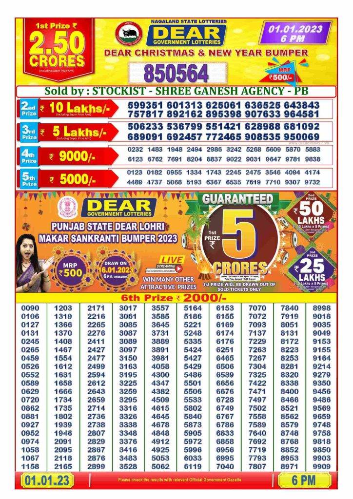 Nagaland Dear Christmas New Year Bumper Lottery Result 1.1.2023
