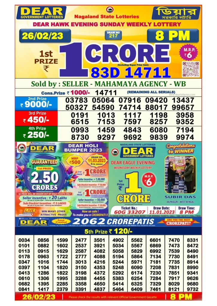Lottery Sambad 26.2.2023 Today Result 1 PM, 6 PM, 8 PM