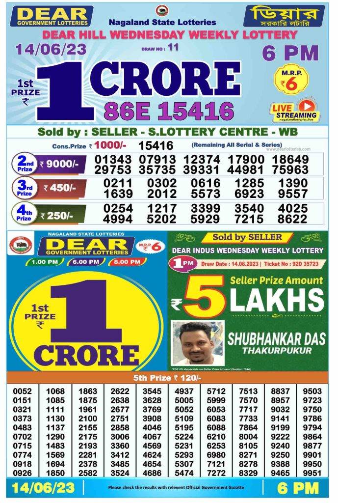 Lottery Sambad Day Result 6 PM 14.6.2023