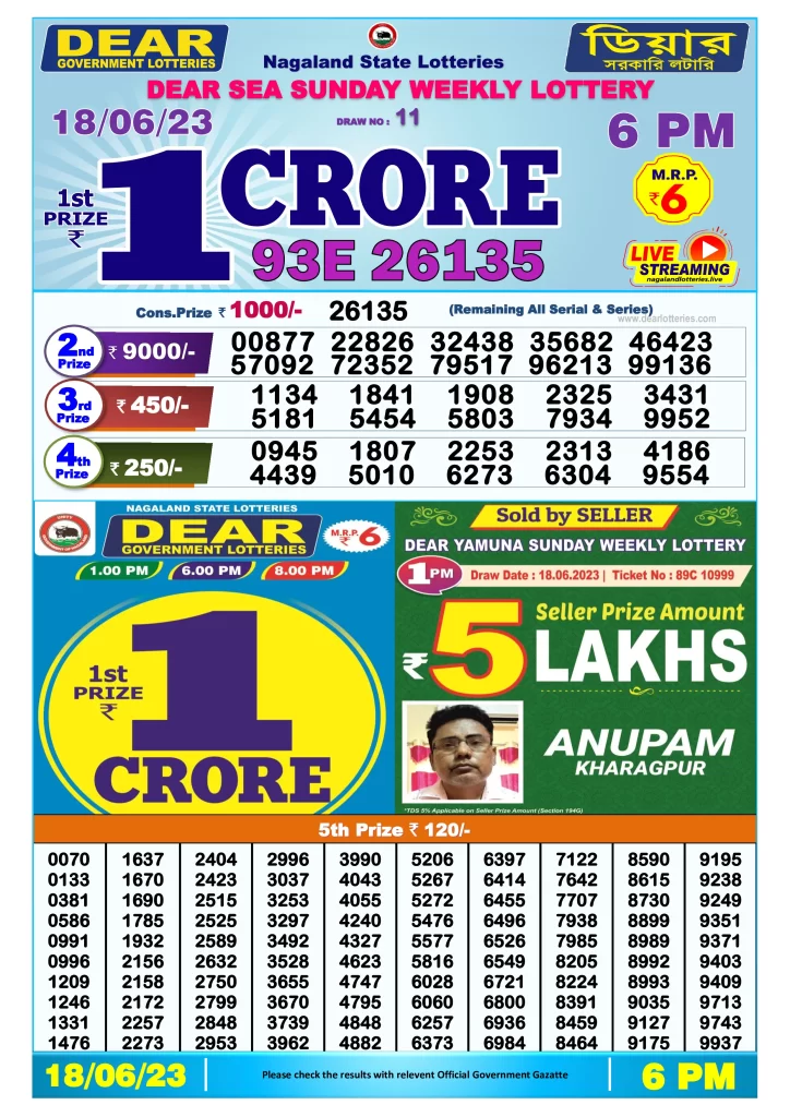 Lottery Sambad Day Result 6 PM 18.6.2023