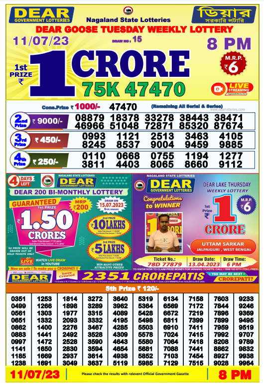 Today Lottery Sambad Result 1 PM, 6 PM & 8 PM