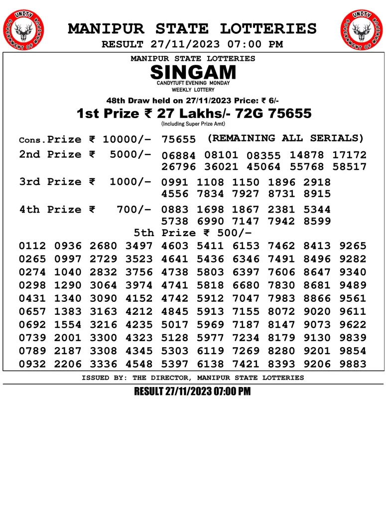 Manipur State Evening Lottery Result 7 PM 27.11.2023