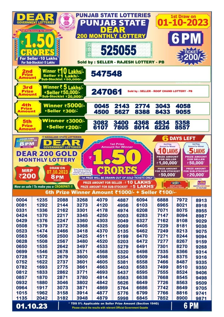 Punjab Dear 200 Monthly Lottery 01.10.2023 Result