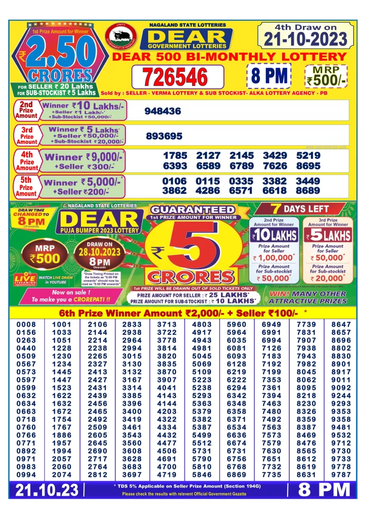 Nagaland State Dear 500 Bi-Monthly Lottery 14.10.2023 Today Result 