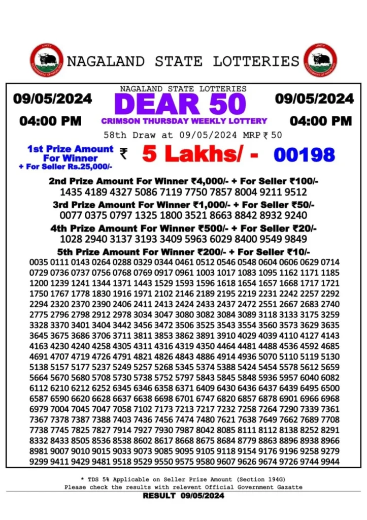 Nagaland State Dear Weekly Lottery Result 4 PM 9.5.2024