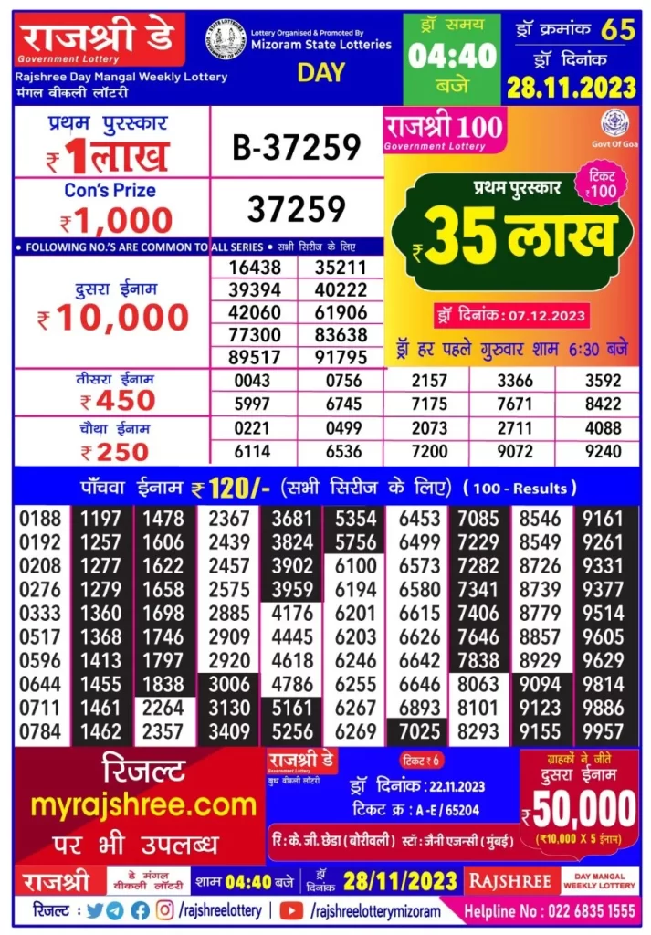 Rajshree Mizoram Weekly Day Lottery 4:40 PM Result 28.11.2023