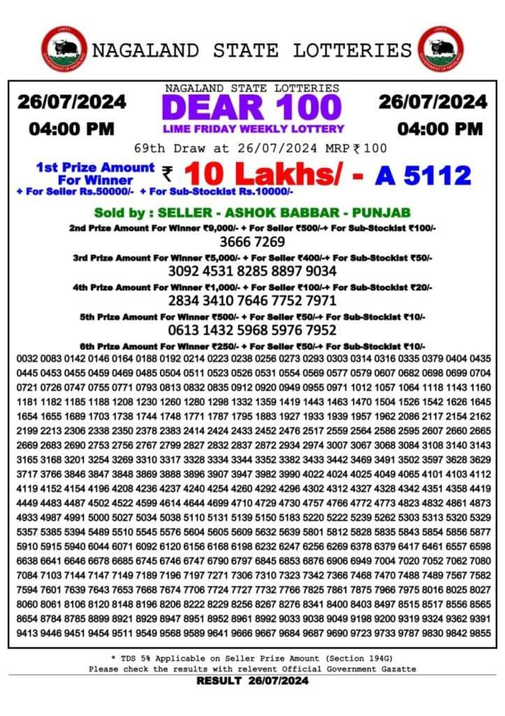Nagaland State Dear Weekly Lottery Result 4 PM 26.7.2024