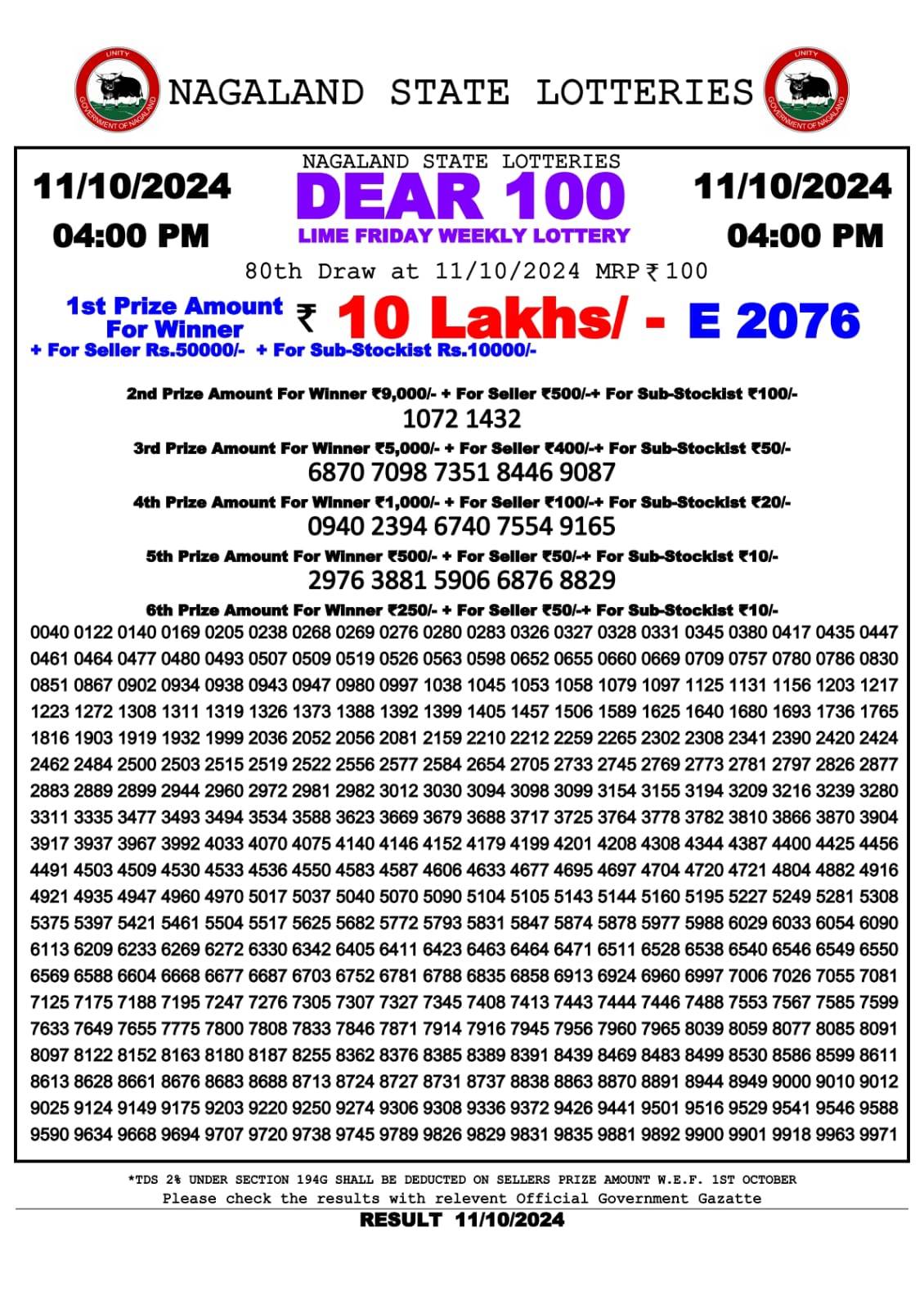 Nagaland State Dear Weekly Lottery Result 4 PM 11.10.2024