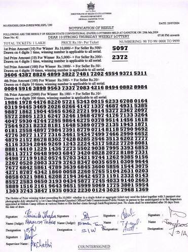 Dear 10 Sikkim State Lottery Result 7 PM 25.7.2024