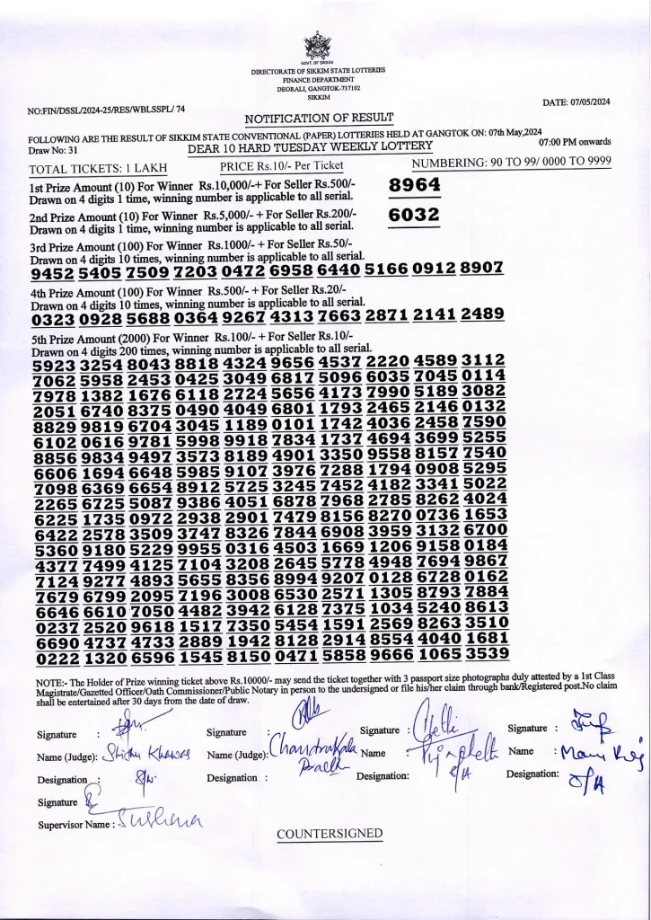 Dear 10 Sikkim State Lottery Result 7 PM 6.5.2024