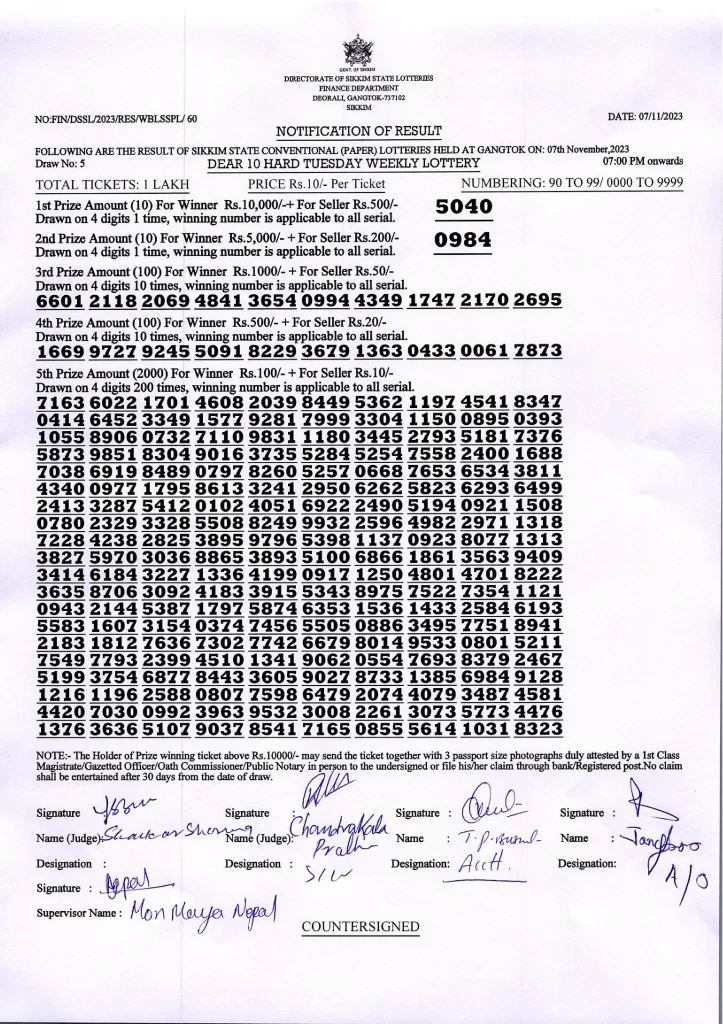 Nagaland Dear 200 Monthly Lottery 7.11.2023 Result
