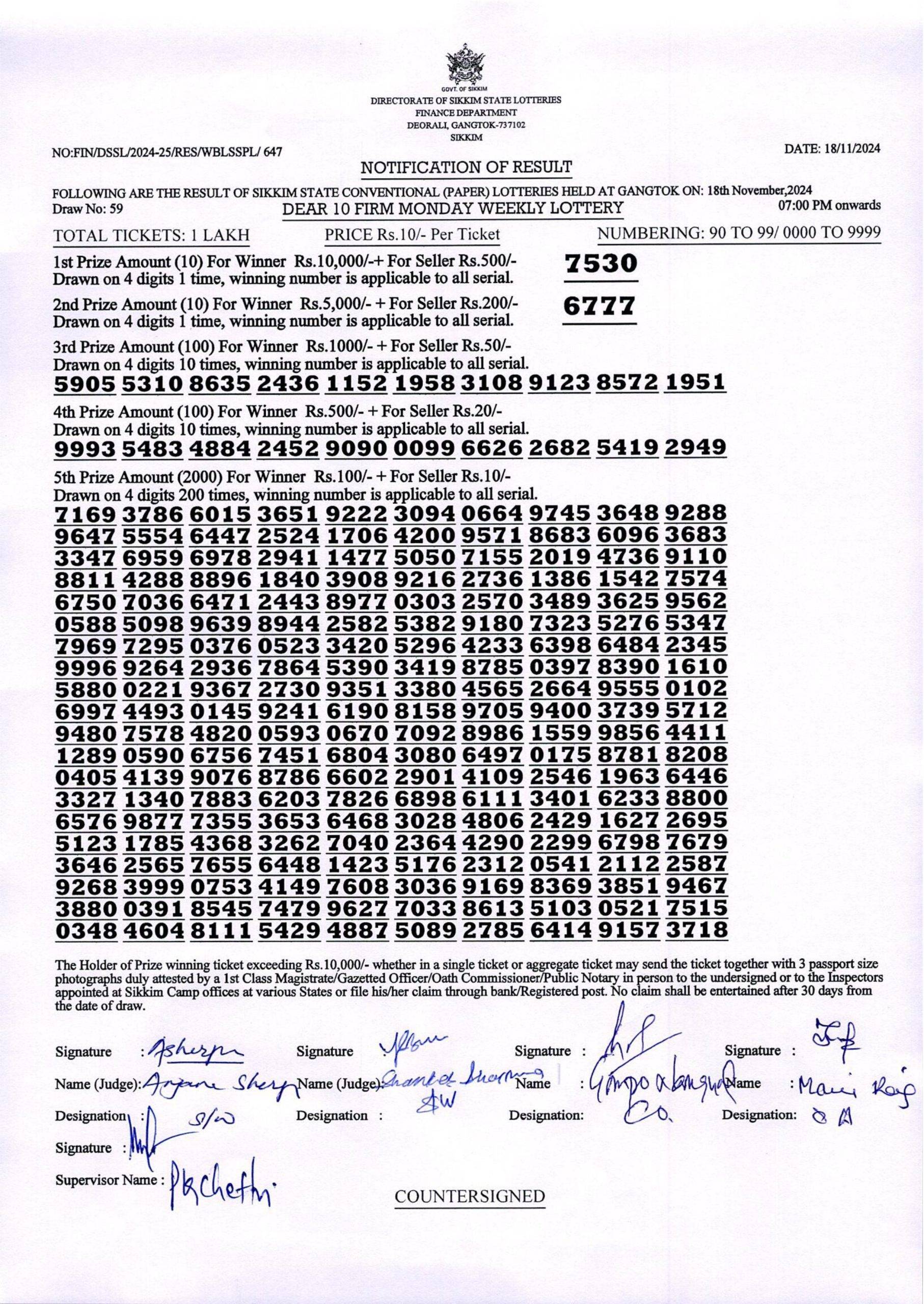 Labhlaxmi Weekly Sikkim State Lottery 4 PM Result 18.11.2024