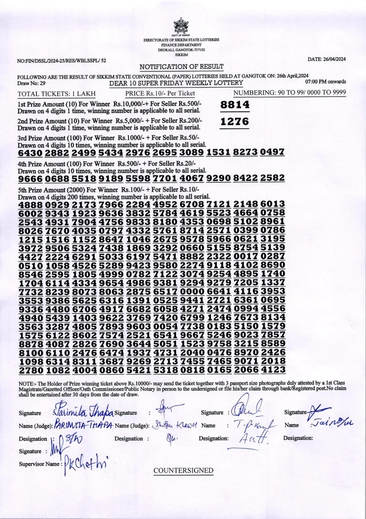 Dear 10 Sikkim State Lottery Result 7 PM 26.4.2024