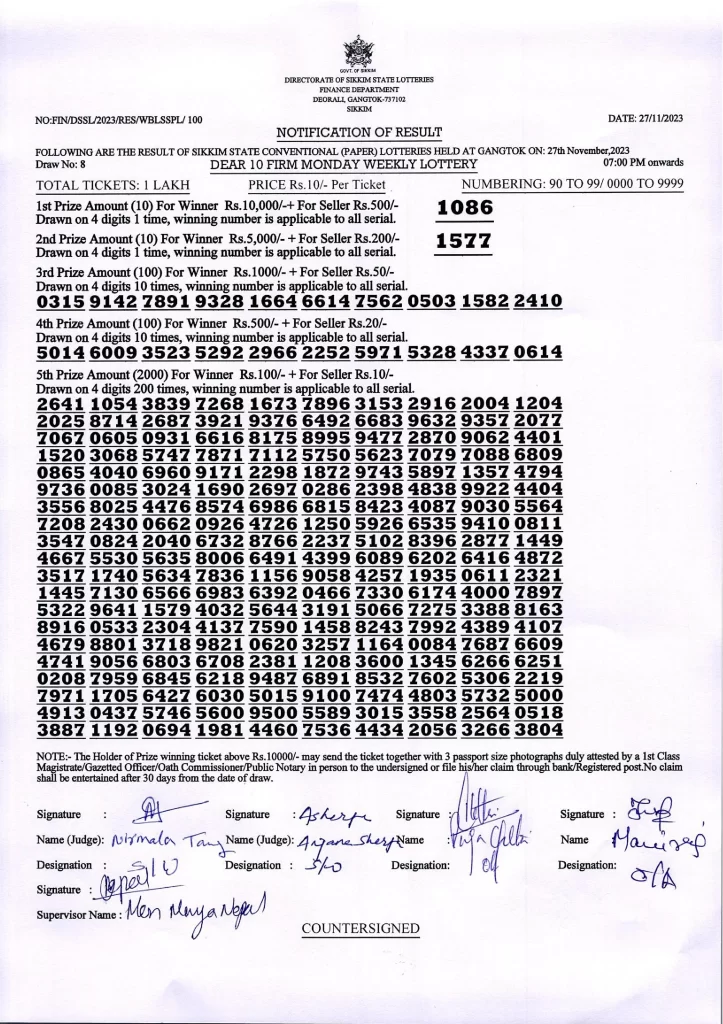 Dear 10 Sikkim State Lottery Result 7 PM 28.11.2023