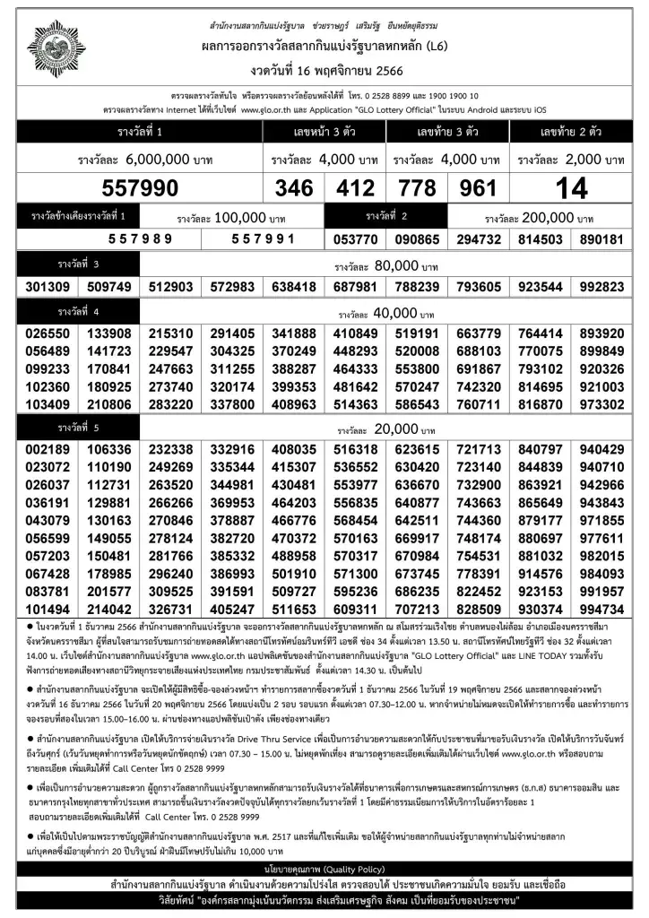 Thai Lottery Result 16-11-2023
