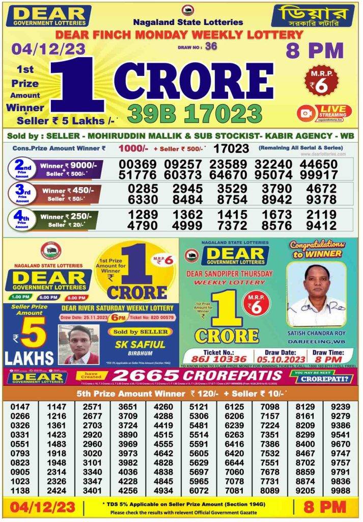 Dhankesari Result 4.12.2023 Today 1 PM, 6 PM, 8 PM Lottery Sambad