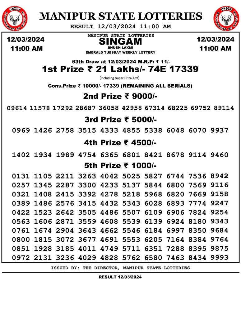 Manipur State Lottery Result 11:00 AM 12.3.2024