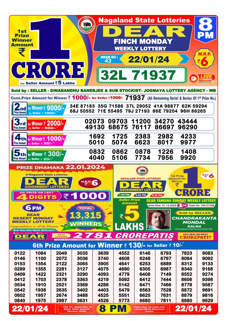 Lottery Sambad 22.1.2024 Today Result 1 PM, 6 PM, 8 PM
