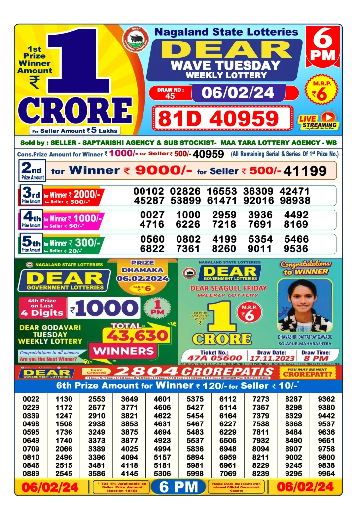 Lottery Sambad Day Result 6 PM 6.2.2024