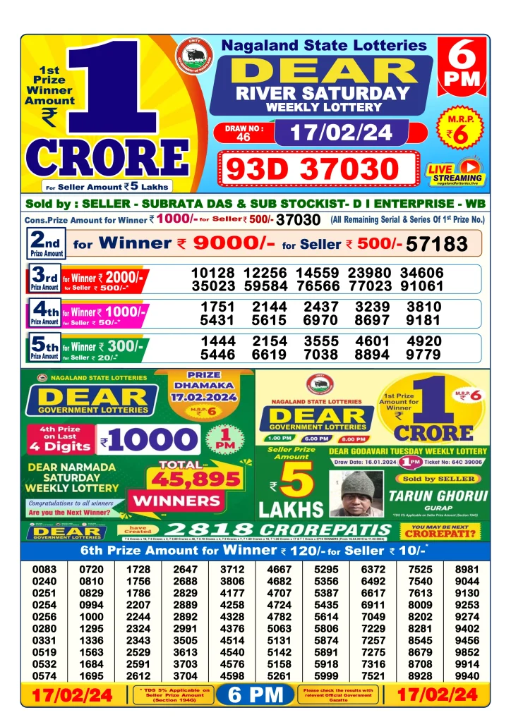 Lottery Sambad Day Result 6 PM 17.2.2024