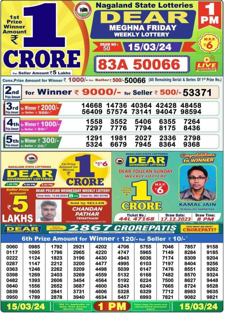 Lottery Sambad Result Today 1:00 PM, 6:00 PM, 8:00 PM