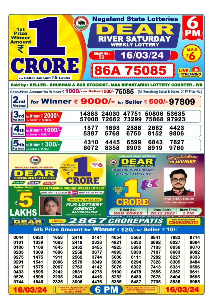 Lottery Sambad Day Result 6 PM 16.3.2024