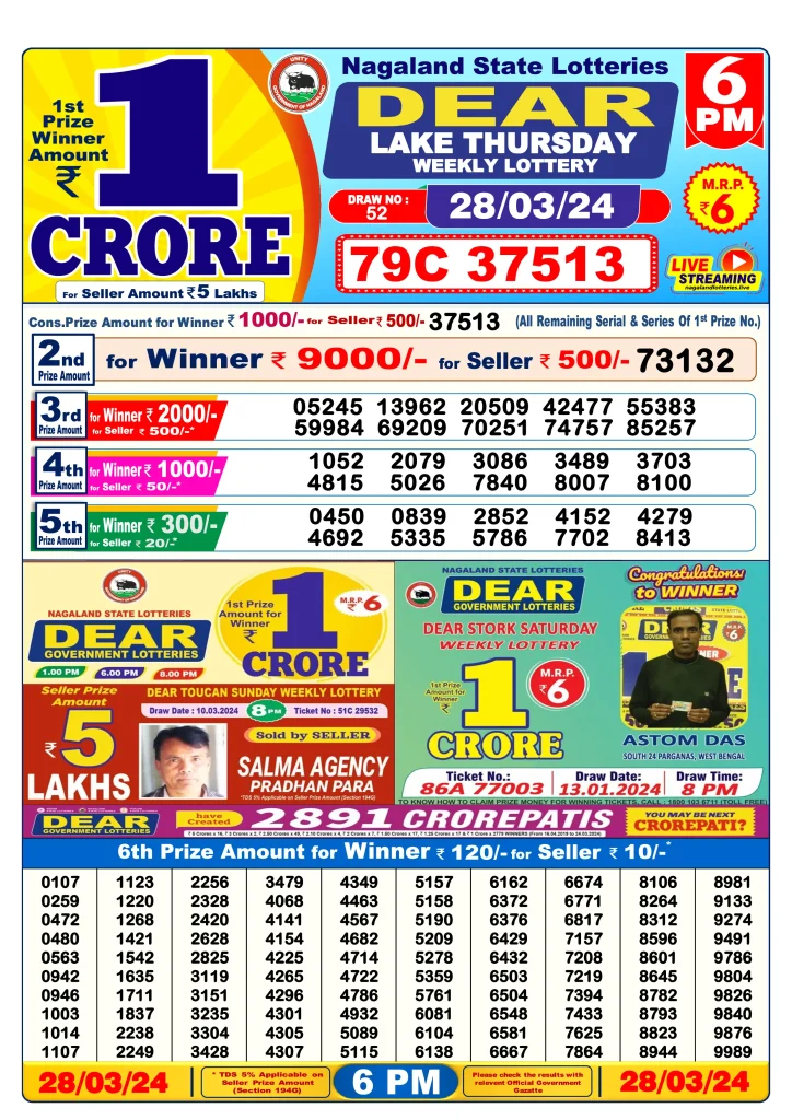 Lottery Sambad 28.3.2024 Today Result 1 PM, 6 PM, 8 PM