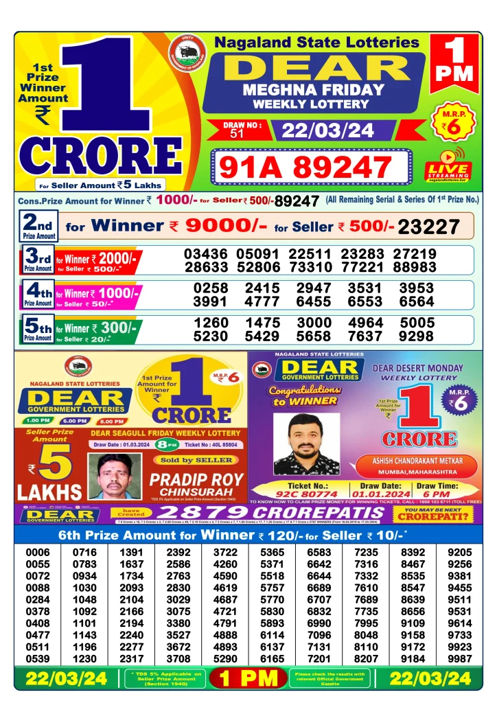 Lottery Sambad 22.3.2024 Today Result 1 PM, 6 PM, 8 PM