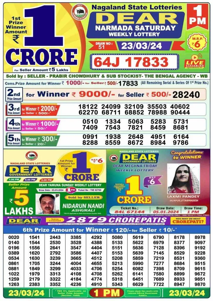 Lottery Sambad 23.3.2024 Today Result 1 PM, 6 PM, 8 PM