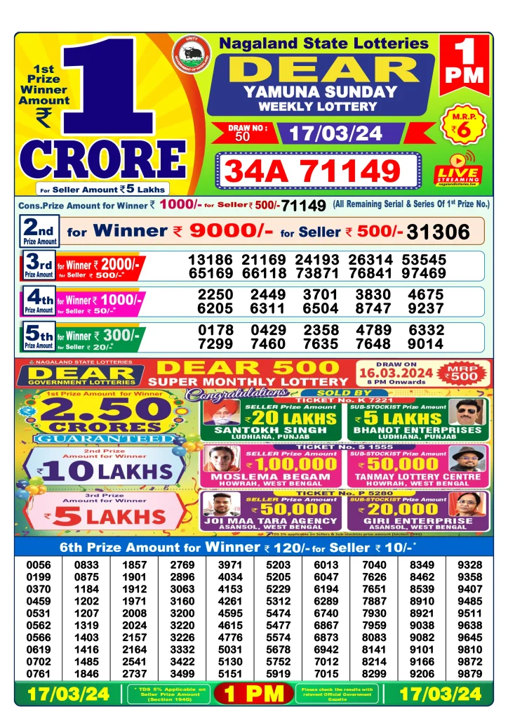 Lottery Sambad Morning Morning Result 1 PM 17.3.2024