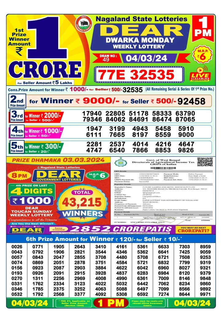 Lottery Sambad 4.3.2024 Today Result 1 PM, 6 PM, 8 PM