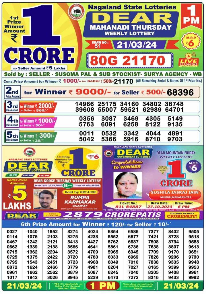 Today Lottery Sambad Result 1 PM, 6 PM & 8 PM