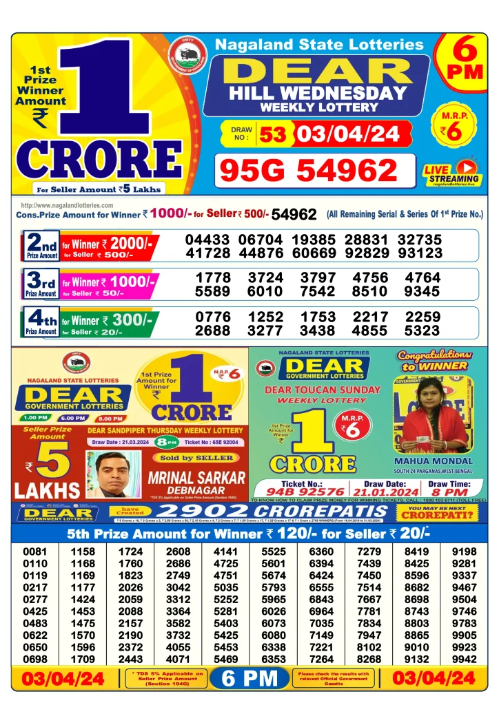 Lottery Sambad 3.4.2024 Today Result 1 PM, 6 PM, 8 PM